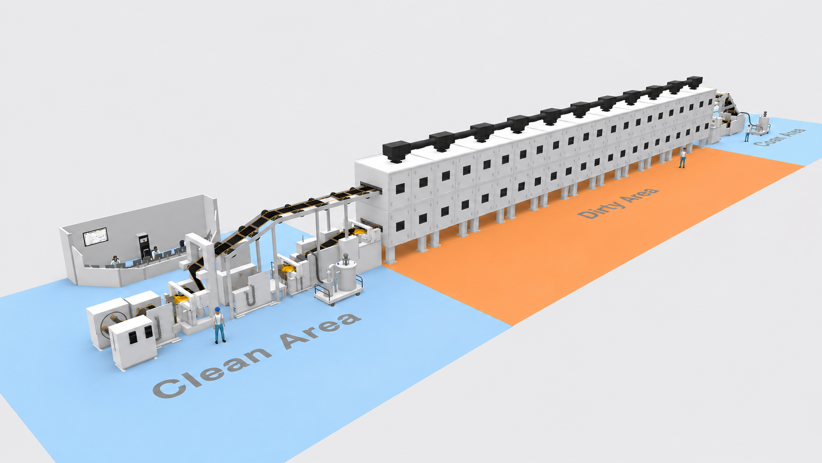 Battery Production Line